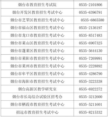 2024山東高考成績復(fù)核方式與煙臺教育咨詢服務(wù)指南